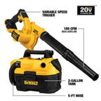 🔥DEWALT 20-VOLT MAX LITHIUM ION BEST CORDLESS COMBO KIT (24-TOOL)